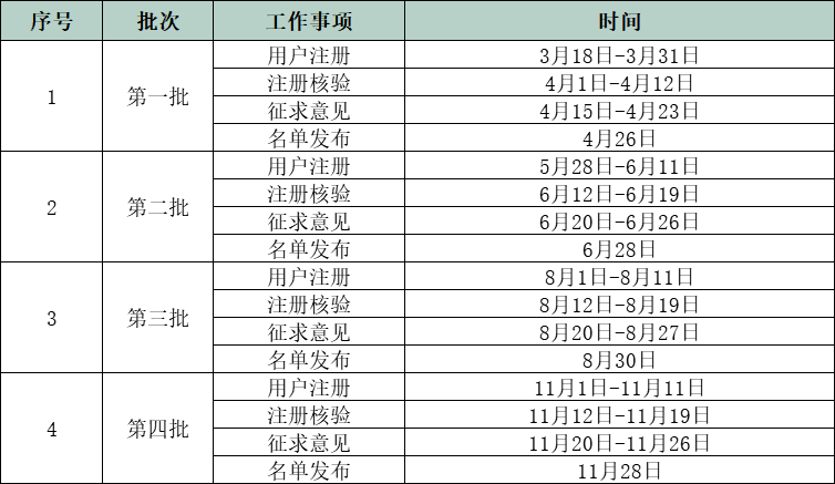 1552615963559413.png blob.png